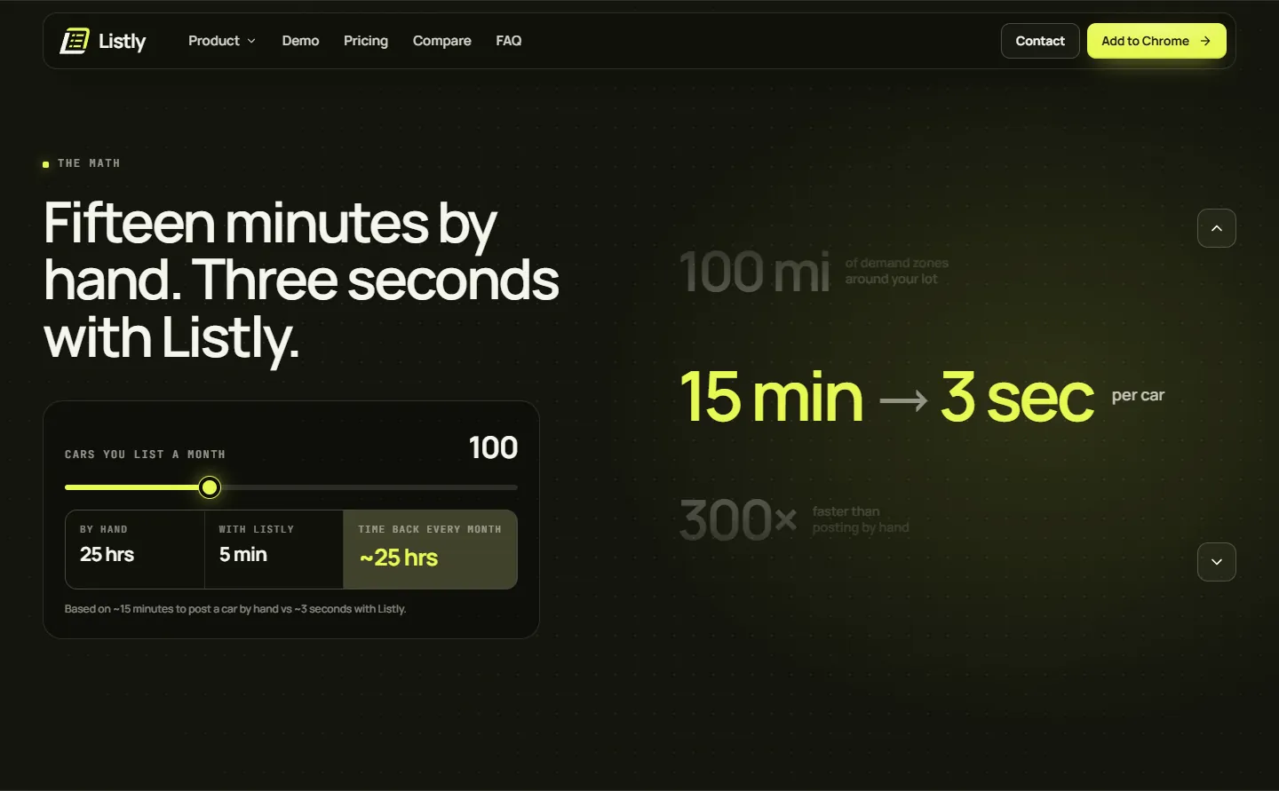 After: 'Fifteen minutes by hand. Three seconds with Listly.' with a cars-per-month slider