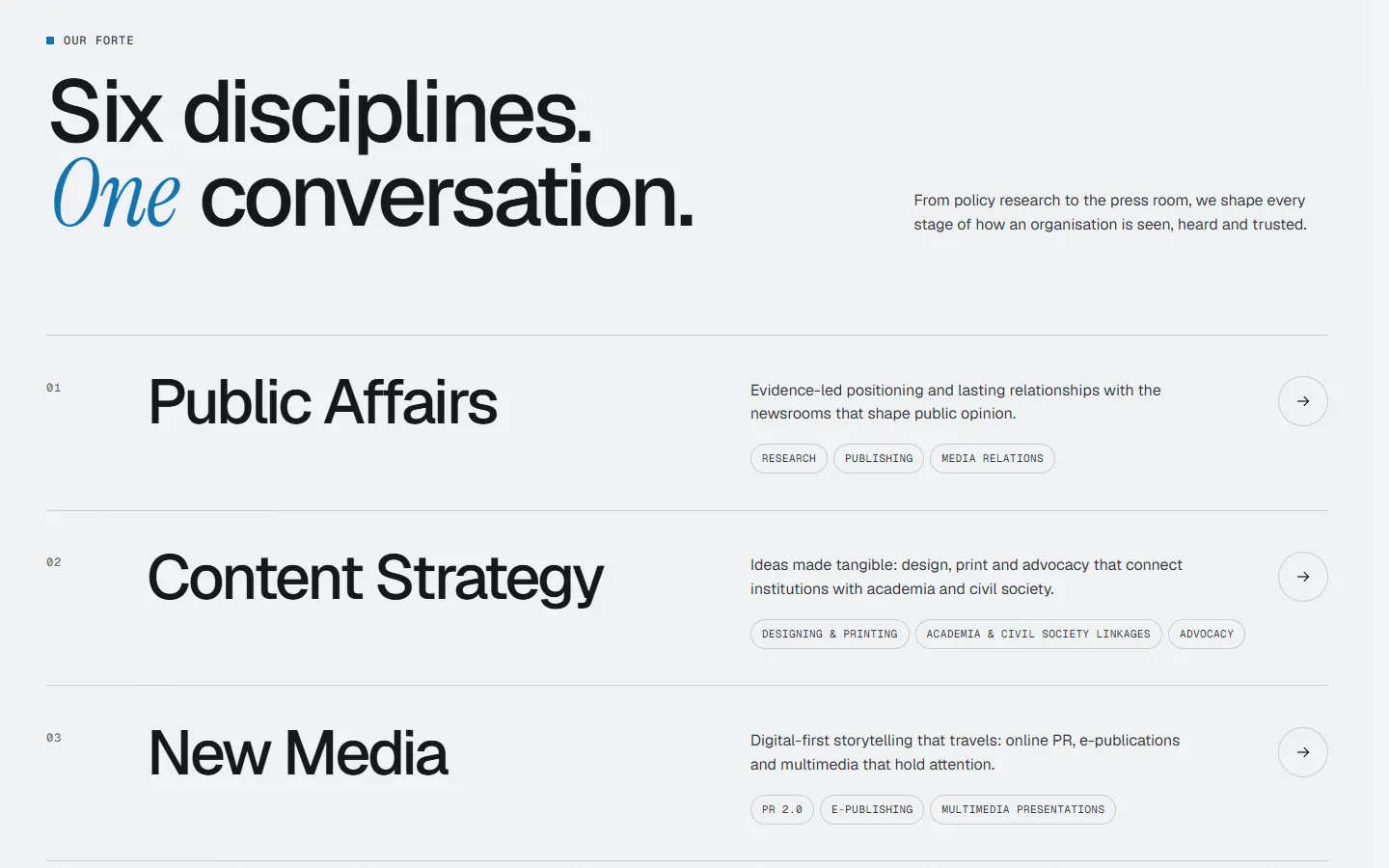 After: 'Six disciplines. One conversation.' with a value statement and tags for each discipline