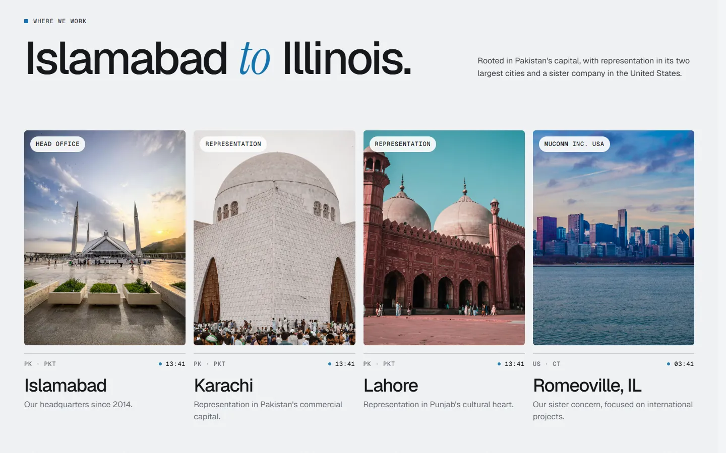 After: 'Islamabad to Illinois.' — four office cards with city photos