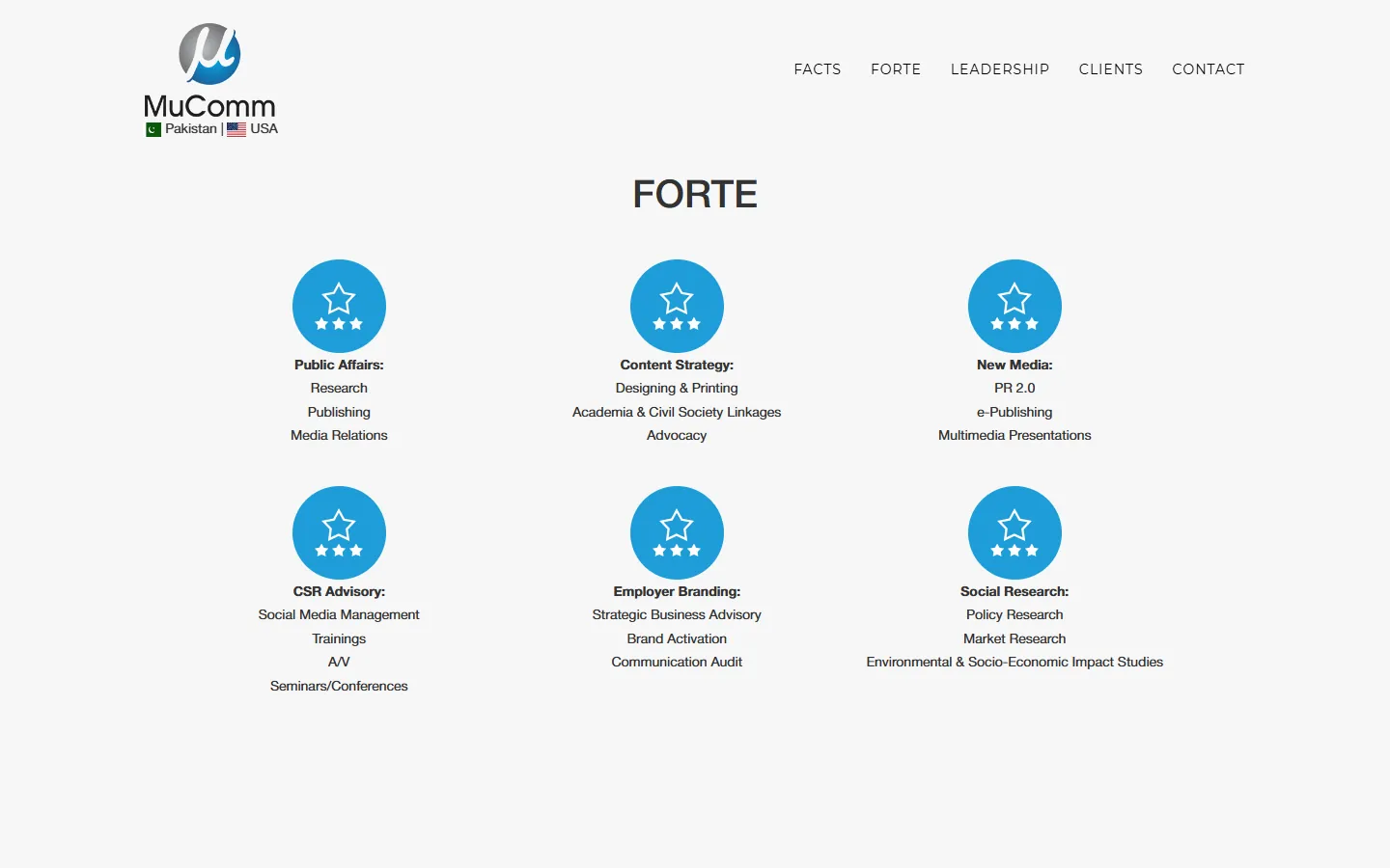 Original 'Forte' section: six icons with short bullet lists of service names